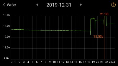 Screenshot_20200101-163927_BatteryMonitor.jpg