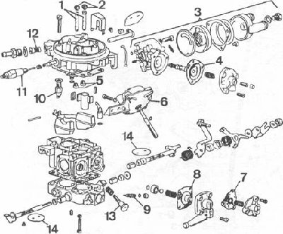 Elementy gaźnika Weber TLD
<br />
<br />1&amp;#8212;rurki emulsyjne 1.12. przelotu, 2&amp;#8212;dysze powietrza 1.12. przelotu, 3&amp;#8212;automatyczne urządzenie rozruchowe, 4&amp;#8212;siłownik uchylania przepustnicy rozruchowej (pull-down), 5 &amp;#8212; główne dysze paliwa 1. i 2