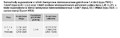 Załącznik :)